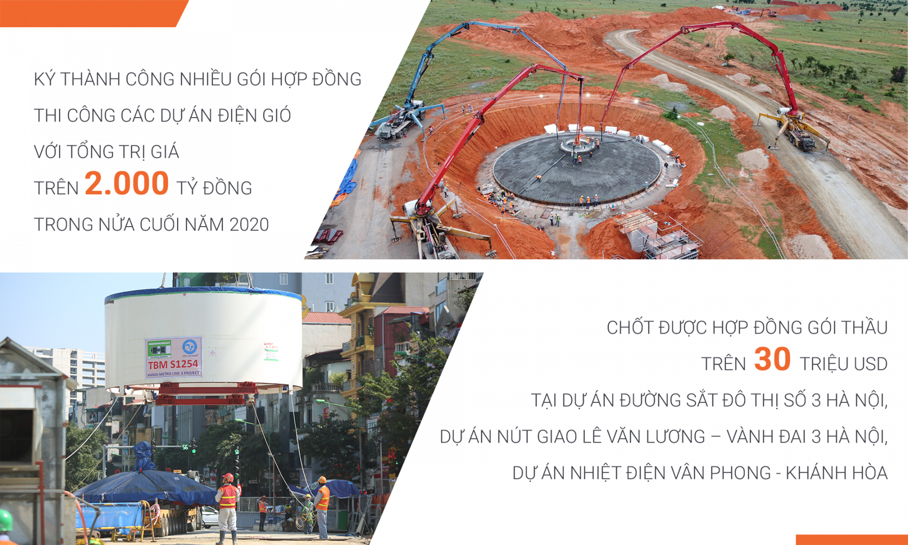 Đánh giá cổ phiếu FECON FCN: Cơ hội đầu tư mới